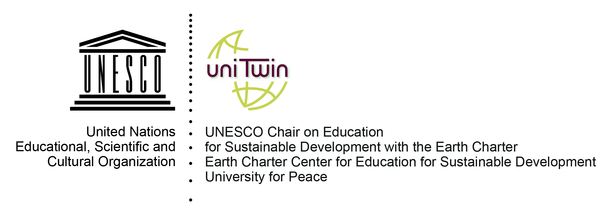 UNESCO Chair Earth Charter